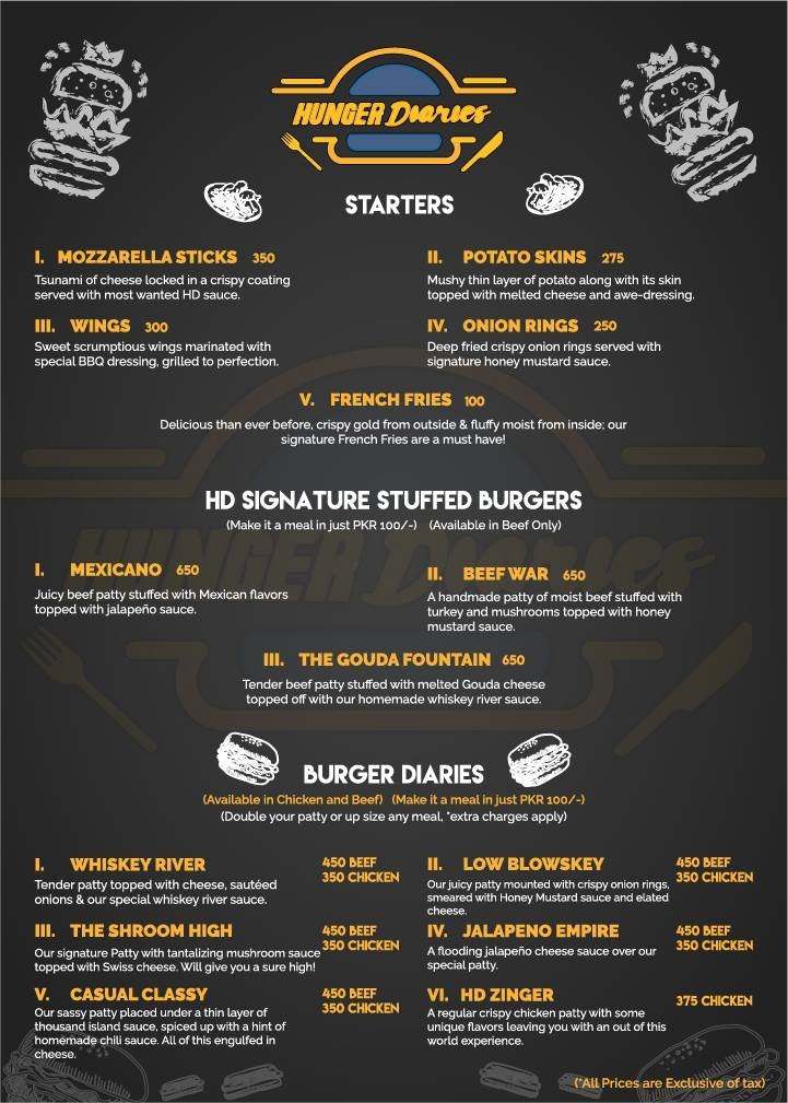 Hunger Diaries menu page 1