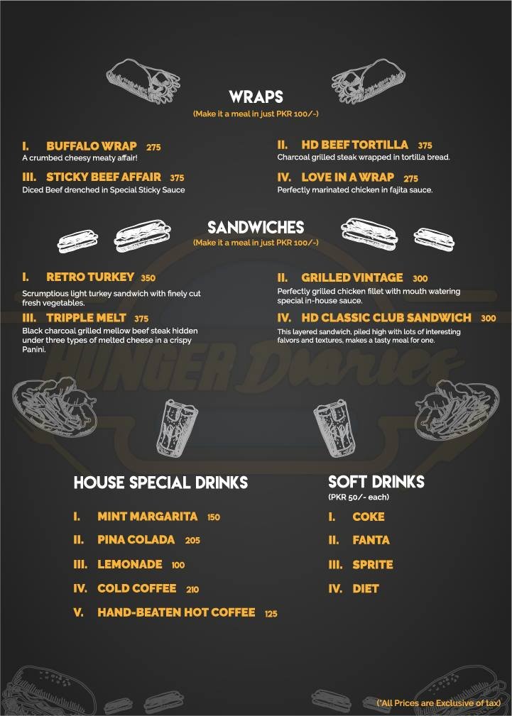 Hunger Diaries menu page 2